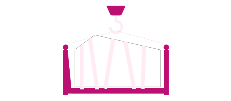 Technical Planning